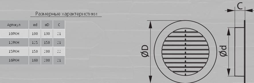 Размеры вентиляционной настенной круглой решетки с фланцем ERA