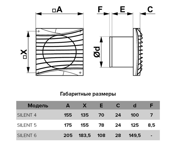SILENT 4C/Вентилятор стеновой бытовой с обратным клапаном, ERA