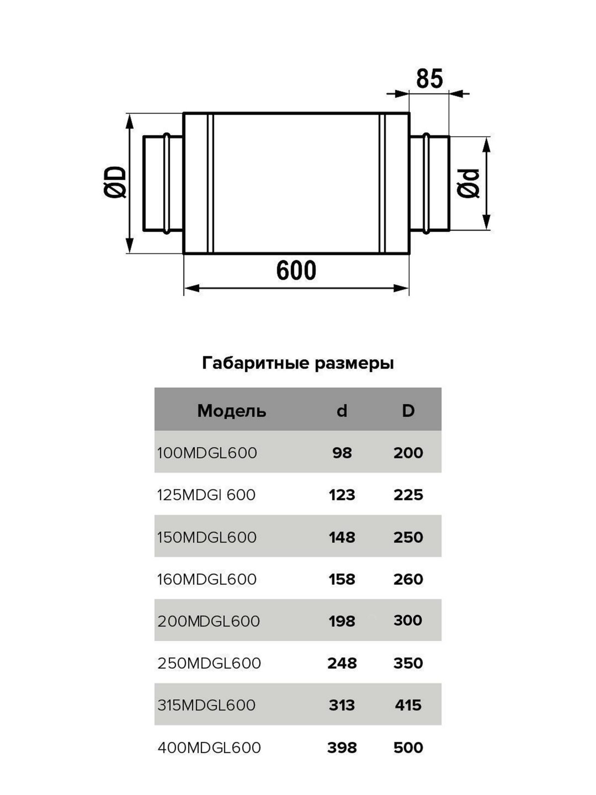 100MDGL600/Шумоглушитель, Ø100мм, длина 0,6м, оцинкованная сталь, ERA