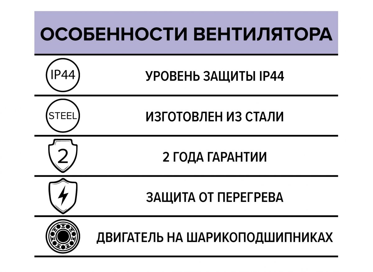BURAN 140 2K M R/Вентилятор радиальный, выходное отверстие справа, ERA