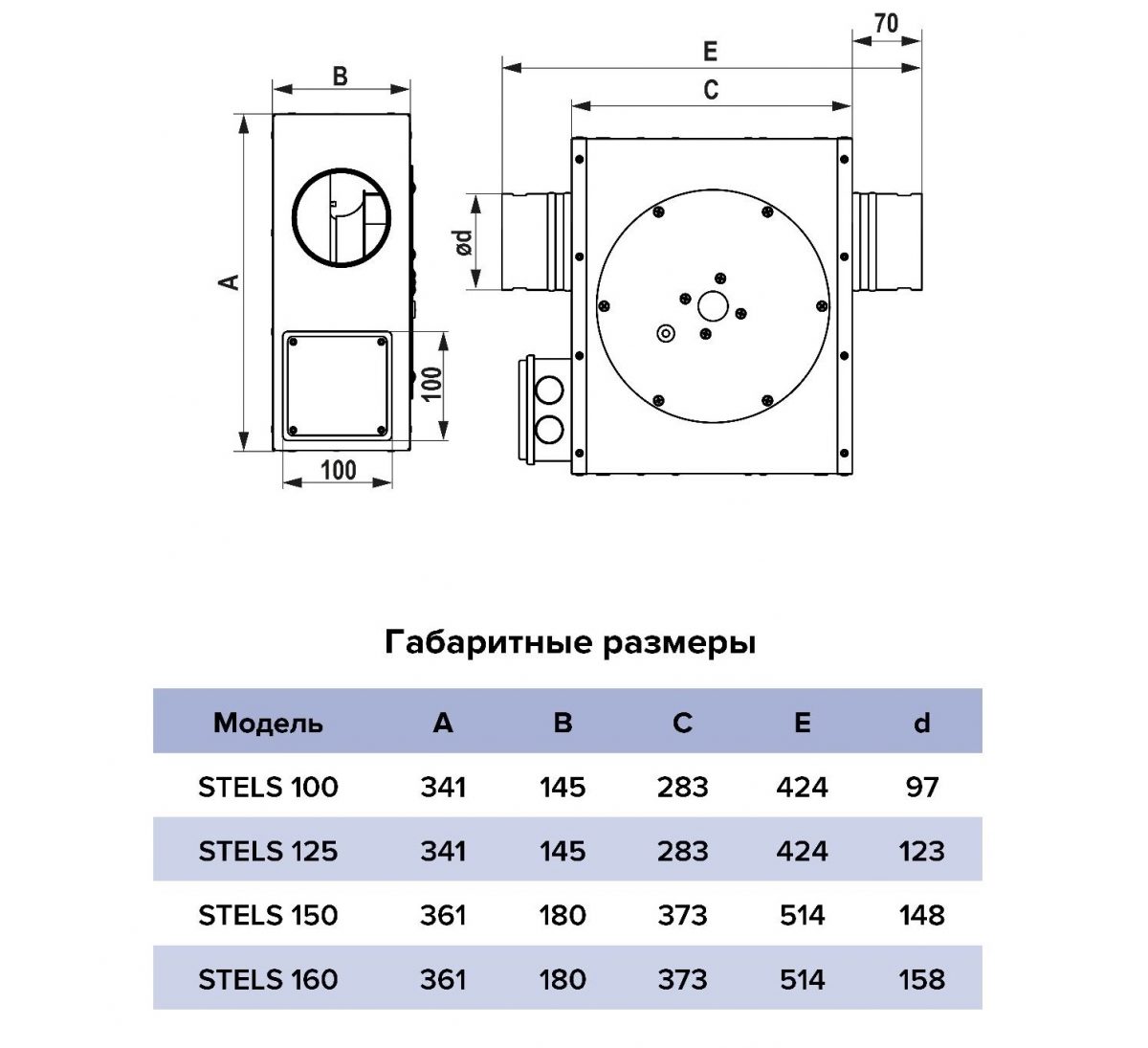 STELS 100/Вентилятор канальный, оцинкованная сталь, ERA