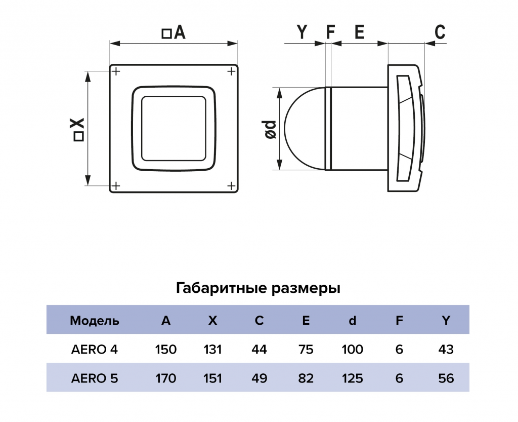 AERO 5C Matt Black/Вентилятор накладной стеновой □170х170мм Ø125мм + подшипник + обратный клапан + встроенная подсветка + низкий уровень шума, цвет Черный Матовый, ERA AERO 5C Matt Black/Вентилятор накладной стеновой □170х170мм Ø125мм + подшипник + обратный клапан + встроенная подсветка + низкий уровень шума, цвет Черный Матовый, ERA