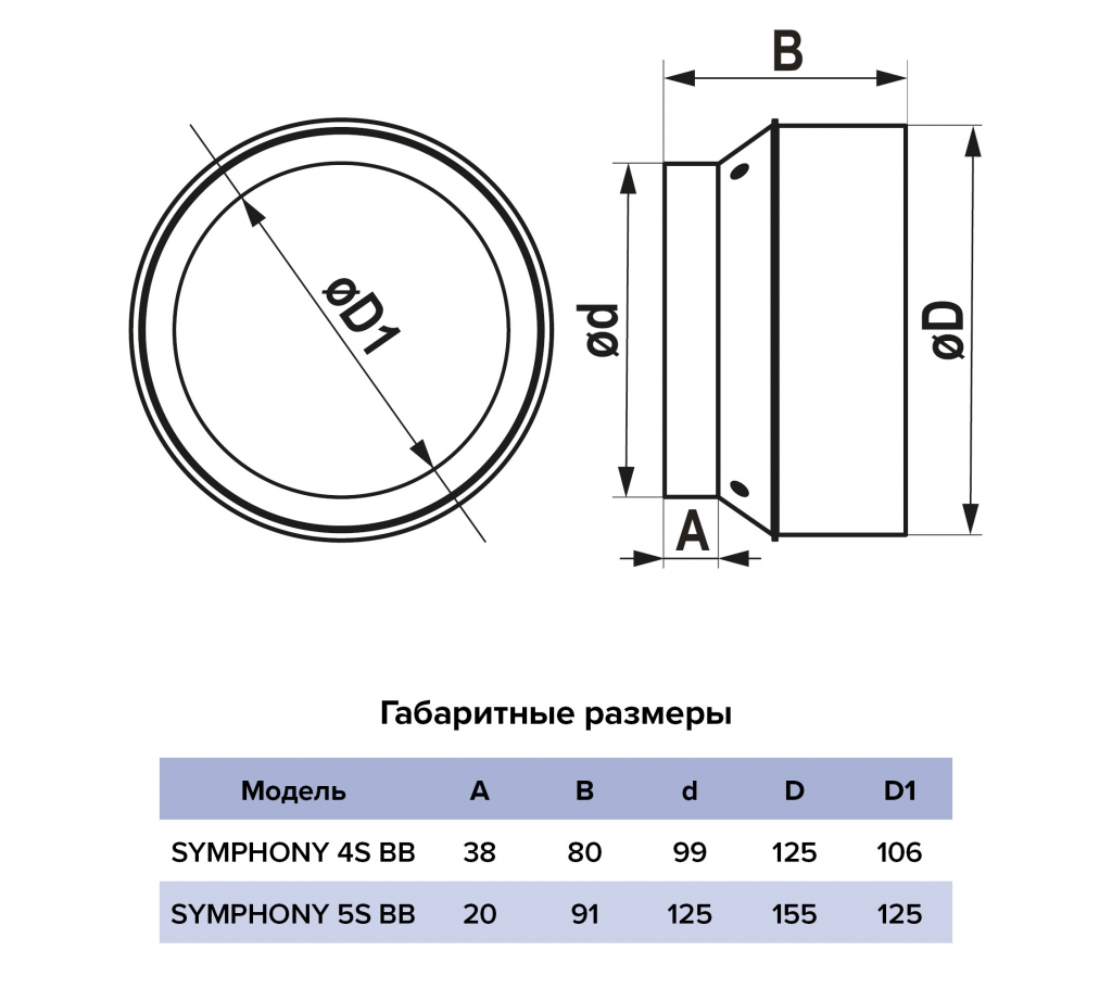 SYMPHONY 4S BB/Вентилятор встраиваемый (стеновой и потолочный) Ø100мм + сетка + шарикоподшипник, полностью скрывается в натяжном потолке, сохраняя эстетику интерьера, ERA SYMPHONY 4S BB/Вентилятор встраиваемый (стеновой и потолочный) Ø100мм + сетка + шарикоподшипник, полностью скрывается в натяжном потолке, сохраняя эстетику интерьера, ERA